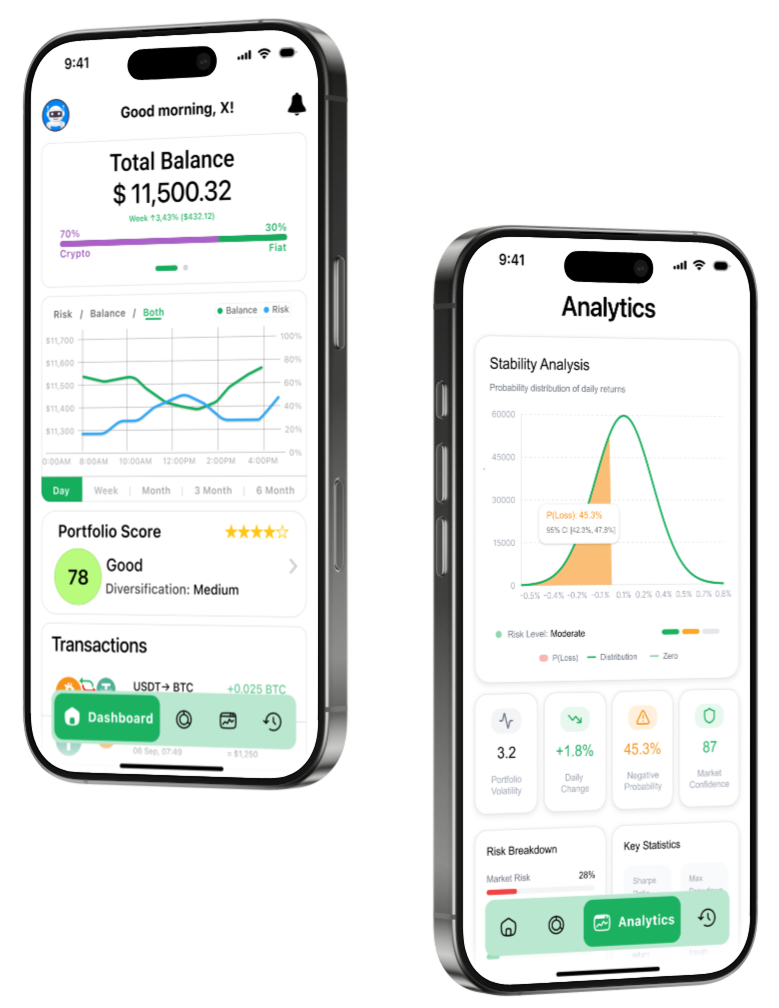 Coconut - Risk Intelligence & Portfolio Management
