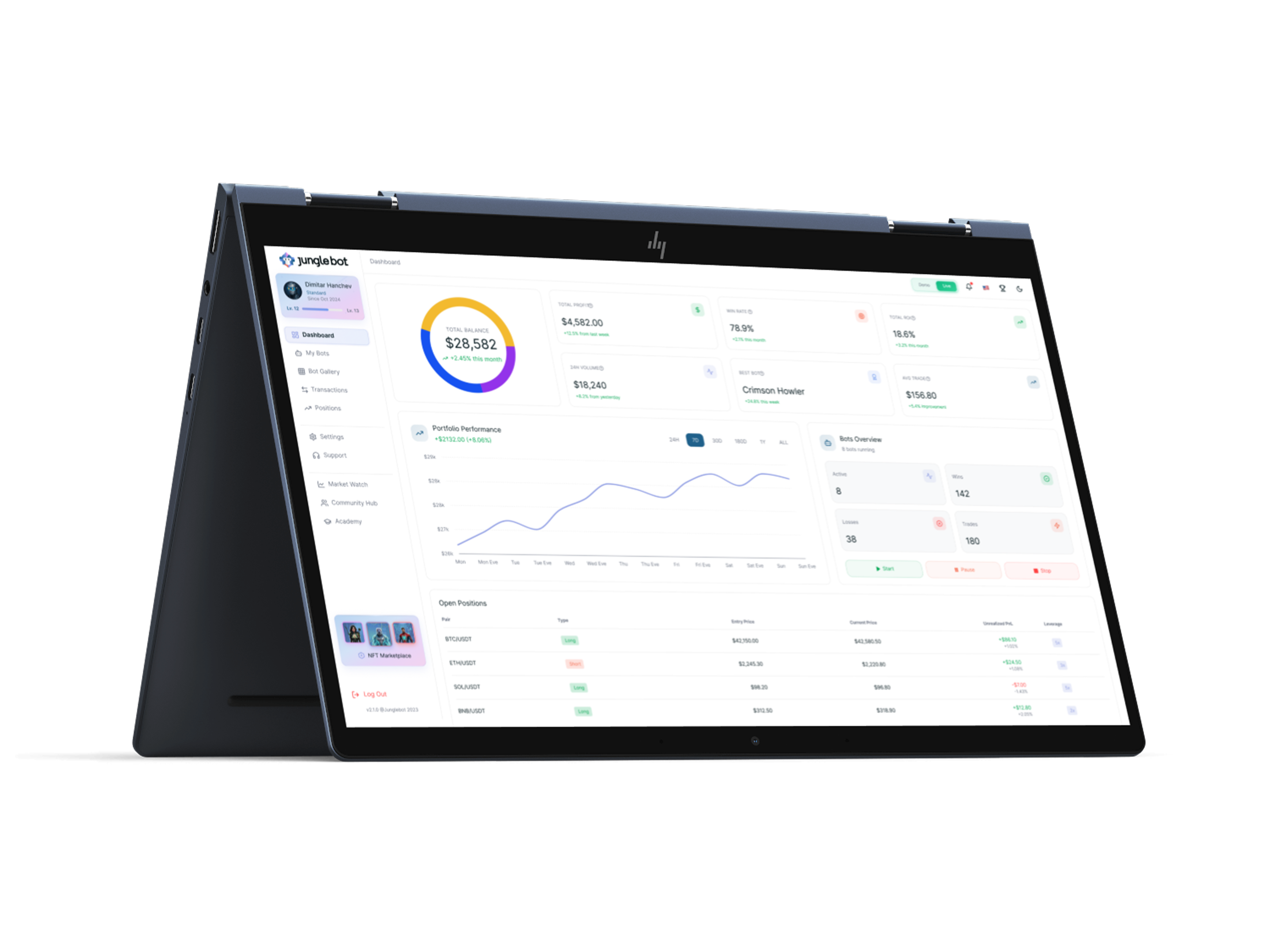 Junglebot - Automated Trading & Infrastructure