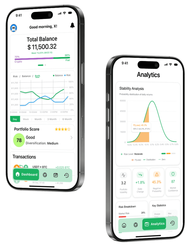 Coconut - Risk Intelligence & Portfolio Management