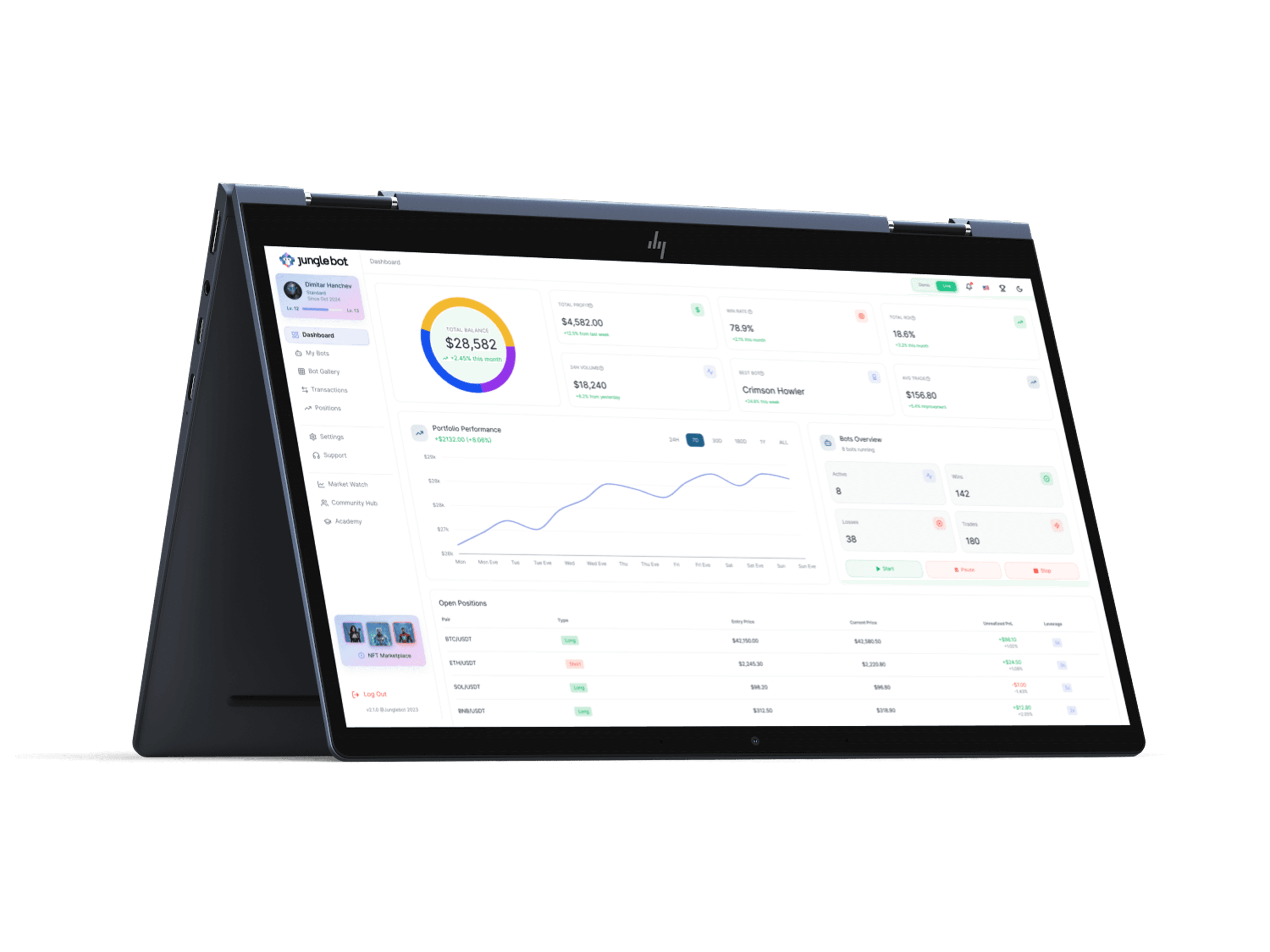 Junglebot - Automated Trading & Infrastructure